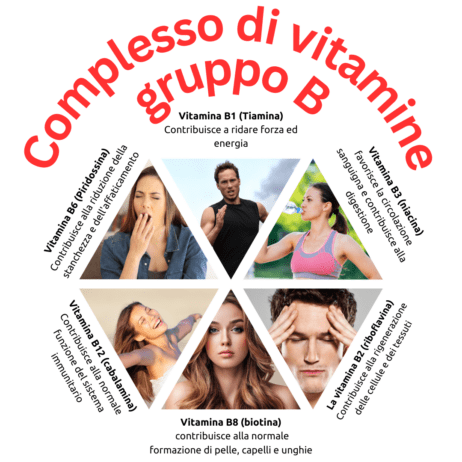 vitamine gruppo b - Integratori Funzionali OsaNYX